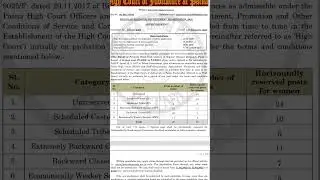 Bihar jobs today, latest jobs update,
