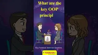 Java Technical  Interview Questions | Part - 1 | 2024 | PrasannaNIT