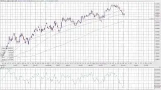 A Look at EUR/USD, GBP/USD and EUR/GBP Ahead of Central Bank Risks