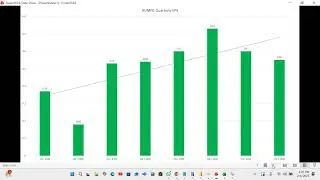 POL, HUMNL & UBL Technical Review | High EPS vs. Selling Pressure | PSX Analysis 01-02-2026
