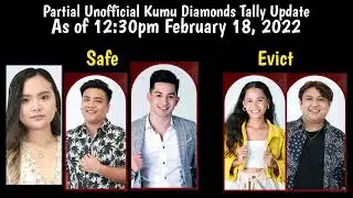 Pbb Kumu Votes Update (As 12:30pm February 18, 2022) Diamond tally Adult Edition