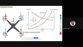Quadcopter Dynamics
