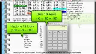 Midpoint Astrology - How to find midpoints in your chart