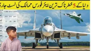 Top 5 Airforce IN MUSLIM COUNTIES