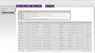 Marketing Authorisations