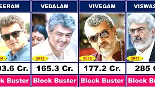 Ajith Kumar All Hit and Flop Movies with Box Office Collection💖🔥|| good bad ugly