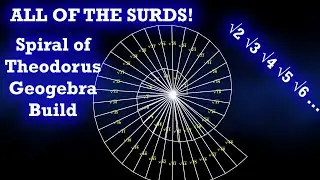Spiral of Theodorus - Geogebra Live Build