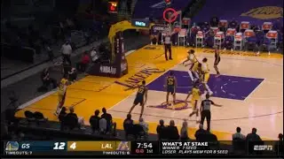 Compilation of NBA Players Hitting the Side of the Backboard Part 3.