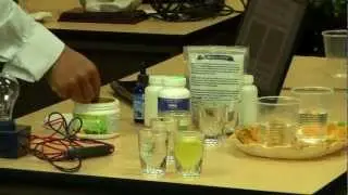 Alkalinity of Supplements