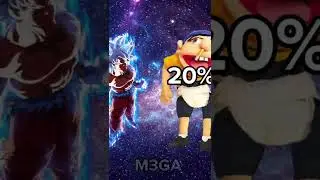 Goku VS Jeffy #anime #dbz #sml @Sebastian