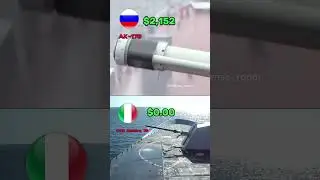 AK-176 vs OTO Melara &ndash; Cost To Fire 5 Shots With These Naval Guns