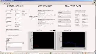 Real Time Modeling and Structural Health Monitoring Using LabVIEW (Front Panel/Demonstration)