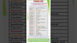Job's In Hyderabad-2023 | Pharma Fresher Job's In Hyderabad | Pharma Jobs In Hyderabad #Pharma Jobs