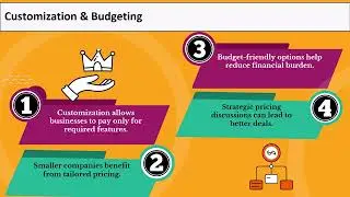 How much is MicroStrategy? | MicroStrategy Training | MicroStrategy Tutorial