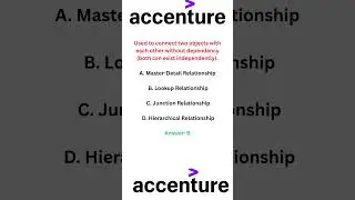salesforce interview questions and answers #salesforce #mcq