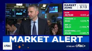 Markets more about getting rotations right this year, says Macro Risk Advisors' John Kolovos