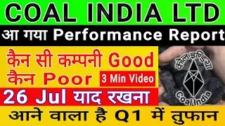 Coal India share News | Coal India Stock analysis #coalindia