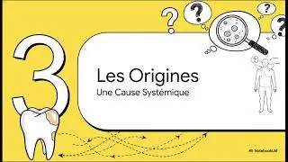 Tout savoir sur la MIH (Molar, Incisor Hypomineralization)