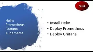 Install Helm, Deploy Prometheus, Grafana on Kubernetes/Minikube | Environment Setup - Part III