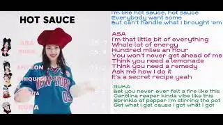 HOT SAUCE - BABYMONSTER (Line distribution +lyrics ) 