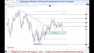 CADJPY 06 TO 10 OCT 2025 American Weekly Technical Fundamental Forex Forecast Free t.me Signals