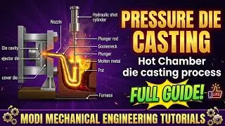 Video Animation of the Hot Chamber Die Casting Process | HOT CHAMBER DIE CASTING PROCESS
