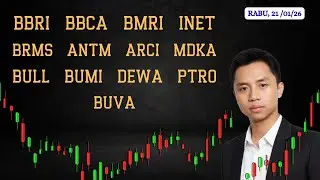 Analisa Saham 21 JANUARI 2026, IHSG BBCA BBRI BMRI INET BRMS ANTM ARCI MDKA BULL BUMI DEWA PTRO BUVA