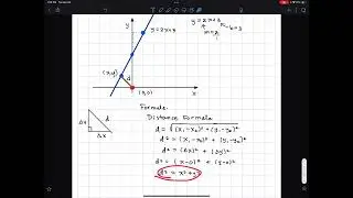 §4.7 #21 Optimization Problems. Calculus. The Closest Point to  a Plane.