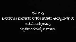 KSOU 2nd year BA / optional Kannada/ Block 1 / subscribe for more videos.