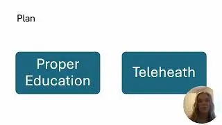 retail clinics for primary care