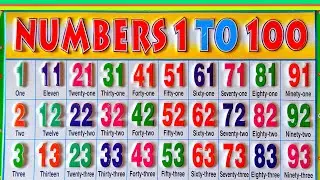 English Numbers | English Counting | English Ginti | 1 to 100 Numbers Name | One two three Counting 