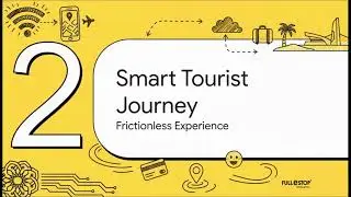 Saudi Arabia Vision 2030: The Tech-Enabled Tourism Revolution
