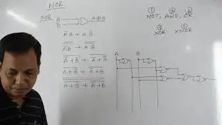 Implementation of all gates by NAND & NOR gate | Number Systems & Digital Devices-9 | HSC ICT