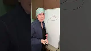 Types of Bariatric Surgery Part 1