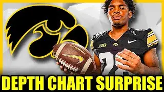 Iowa Football Week 1 Depth Chart - Surprise at Running Back