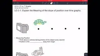 LO 2-1 Position vs Time Graphs