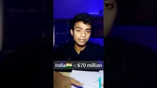 Internet users in 2022 🧐 | 🇨🇳China - 🇮🇳India - 🇺🇸USA | #shorts #china #india #usa #short