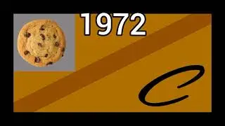 Cookies HISTORICAL FLAGS 