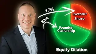 Equity dilution - what is it and why does it matter?