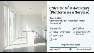 AZ-900 | 1.3 Describe cloud service types (Marathi)
