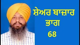 kailash financial services phillaur #learnstockmarketfree #learnstockmarkettrading #learnsharemarket