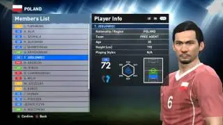 Poland Faces & Stats - Pes 2016