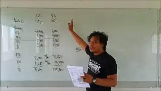 Cost Accounting - Service Cost Allocation/Scrap and Rework/Standard Costing (Tagalog)