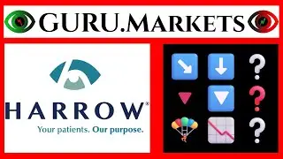 HARROW, INC. (HROW) 🔻 анализ акций, тикер HROW прогноз GURU.Markets​ 👎