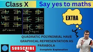 Graphical representation of Quadratic Polynomial is a parabola 