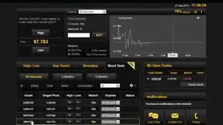 24 Option   60 Second Live Trading   Profit of review