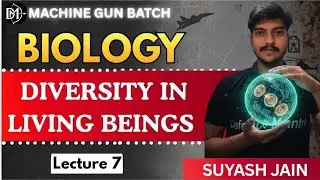 Diversity in Living Organisms & Plant Kingdom | Classification Explained