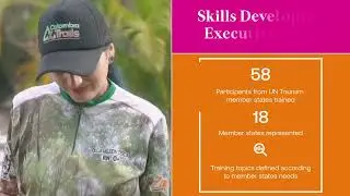 Tourism for Rural Development Programme &ndash; Impact Report 2021&ndash;2024