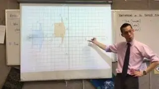 Transformations on the Number Plane (2 of 2: Rotation & Reflection)