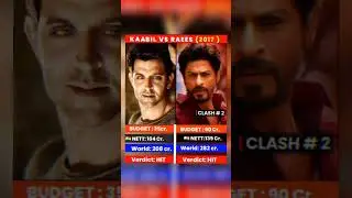 Kaabil vs Raees #shorts #youtubeshorts #viral #trending #srk